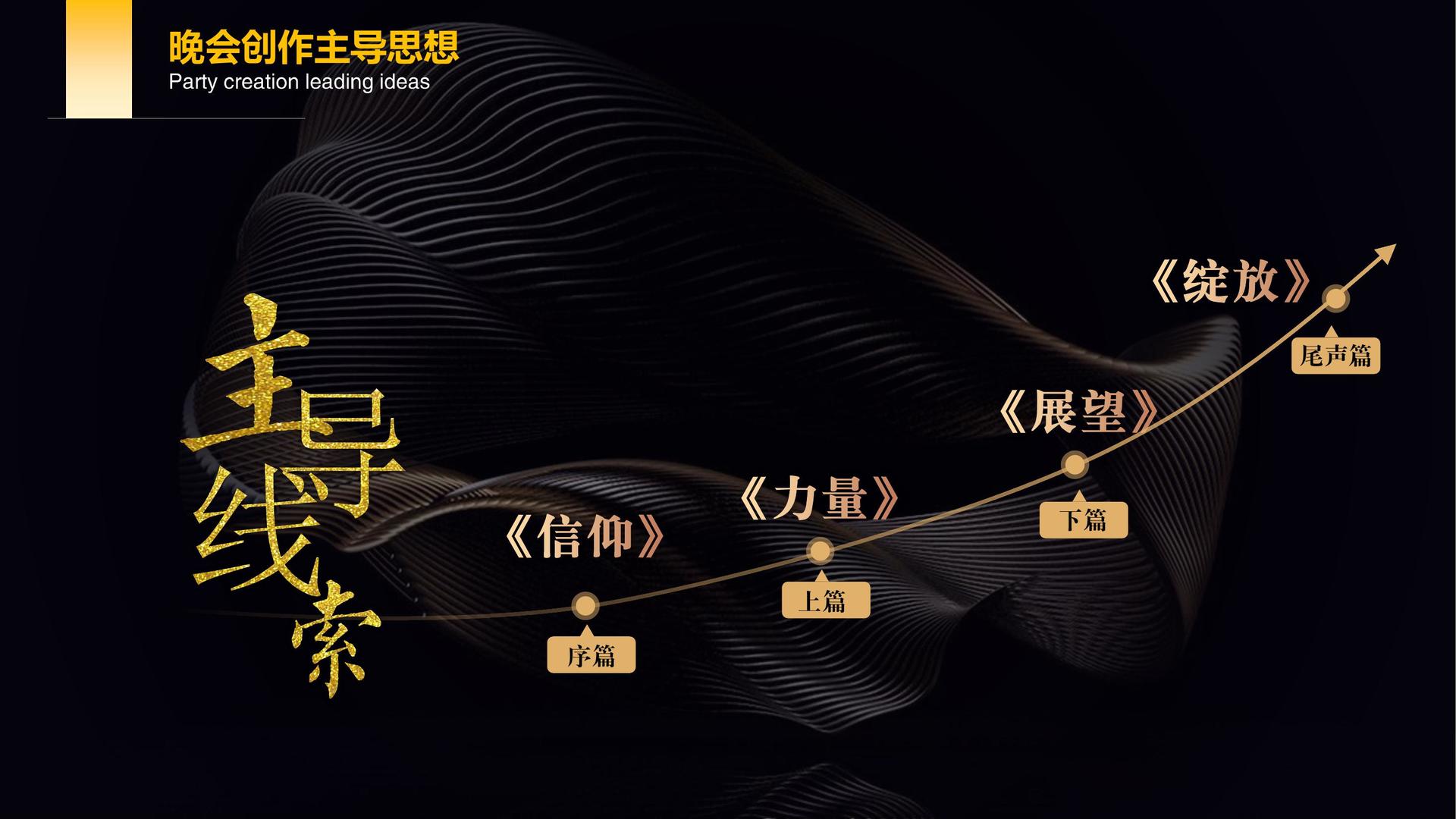 镪晟影业联合中国艺术研究院发起“当代文化创作观察计划”